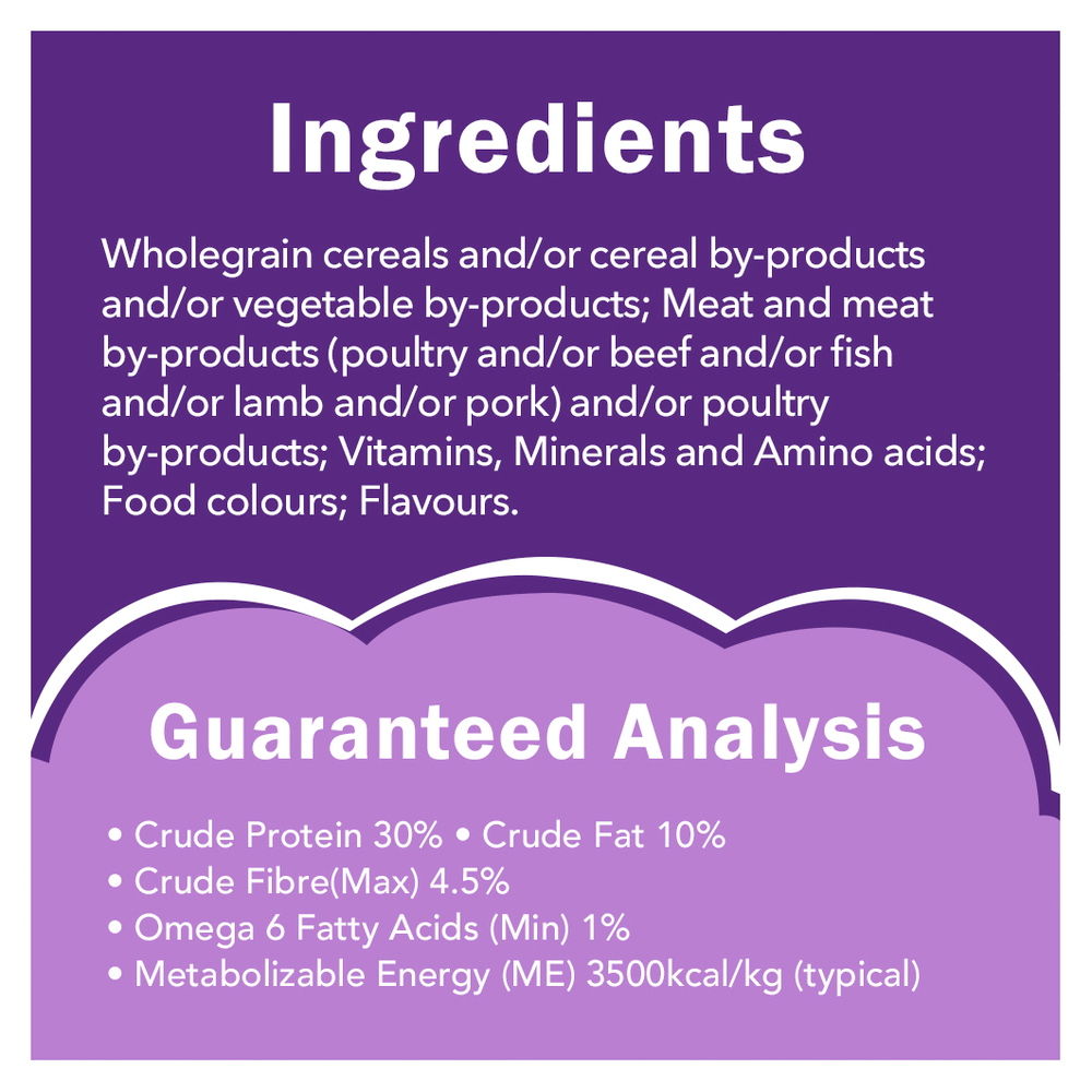 Dry Cat Food Adult Surfin Turfin Favourites