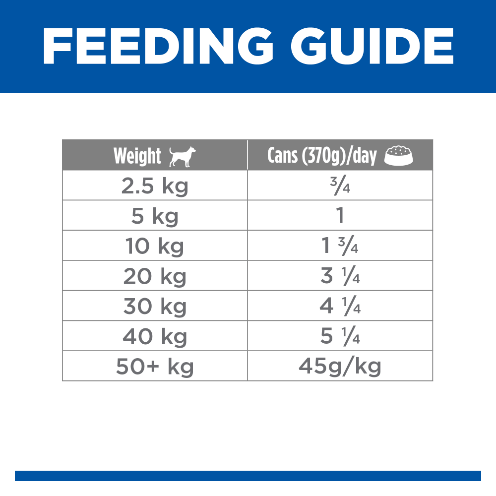 Chicken & Barley Adult Wet Dog Food