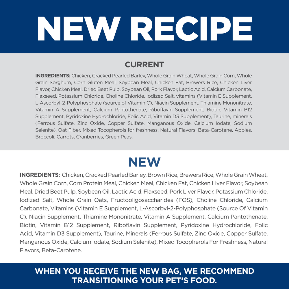 Chicken & Barley Recipe Adult Dry Dog Food