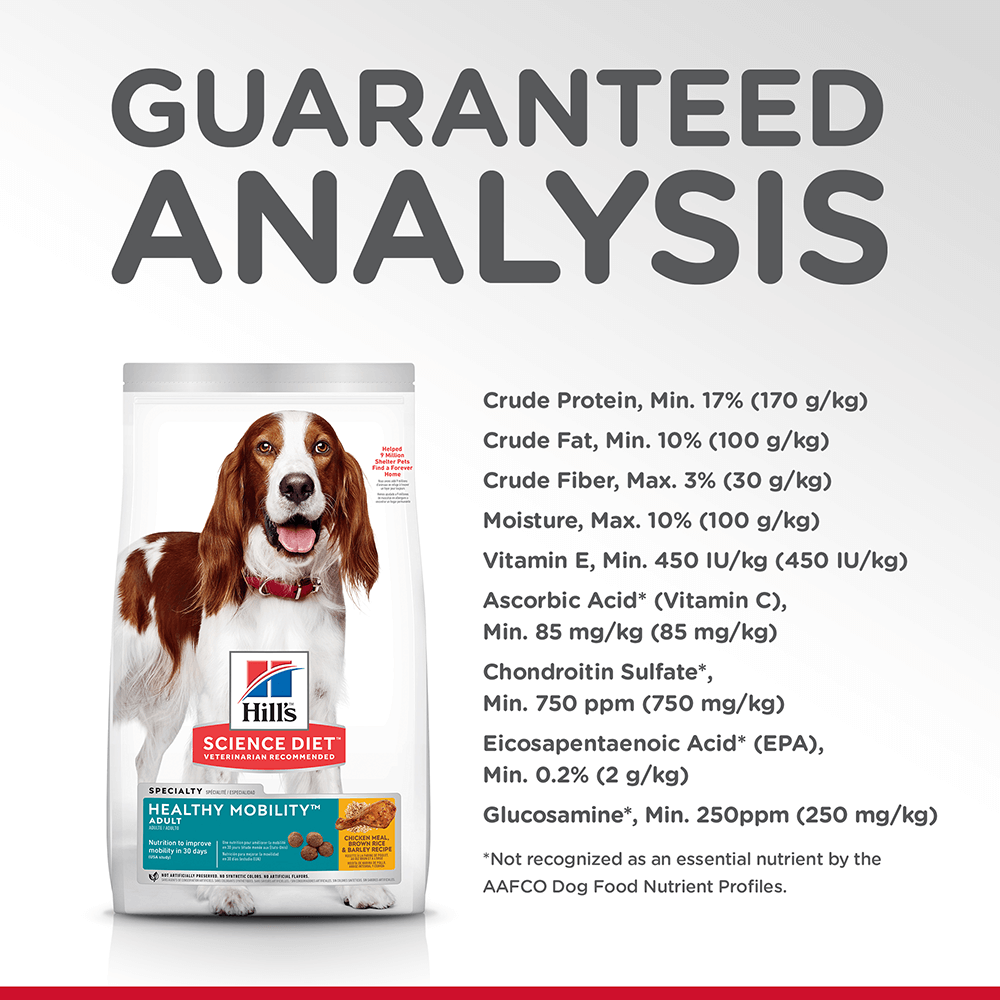 Healthy Mobility Chicken & Brown Rice Adult Dry Dog Food