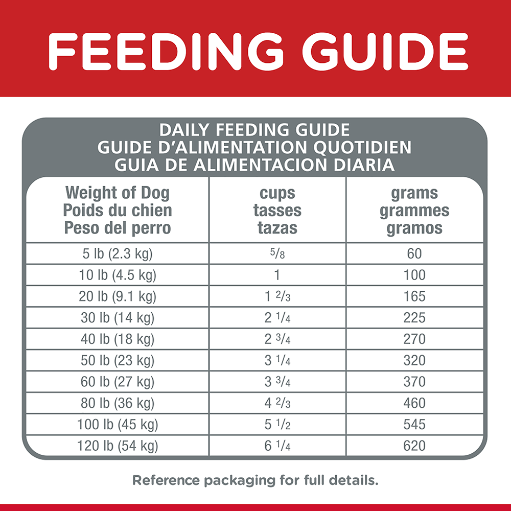 Healthy Mobility Chicken & Brown Rice Adult Dry Dog Food