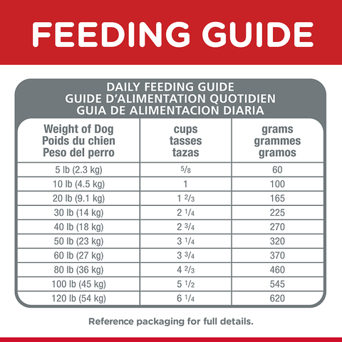 Healthy Mobility Chicken & Brown Rice Adult Dry Dog Food