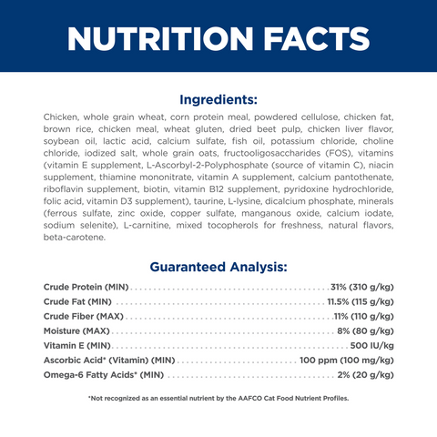 Adult Indoor Dry Cat Food