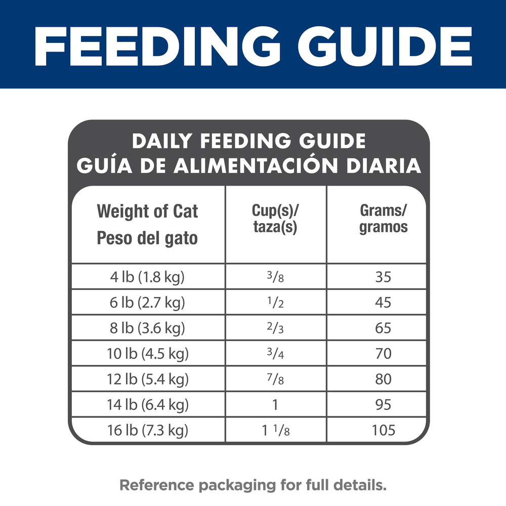 Adult Indoor Dry Cat Food