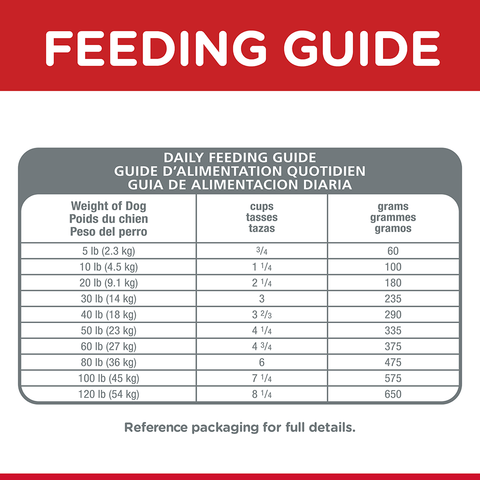 Oral Care Chicken Recipe Adult Dry Dog Food