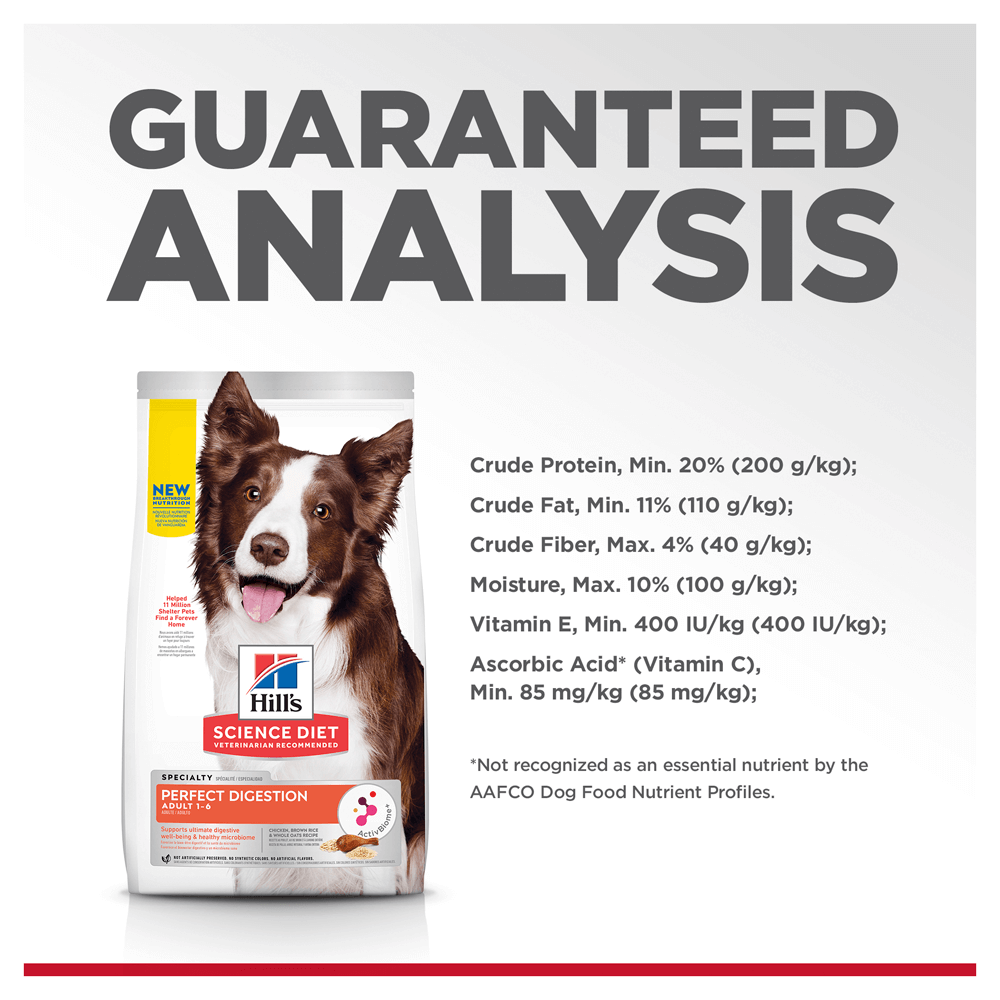 Perfect Digestion Chicken Barley & Oats Adult Dry Dog Food