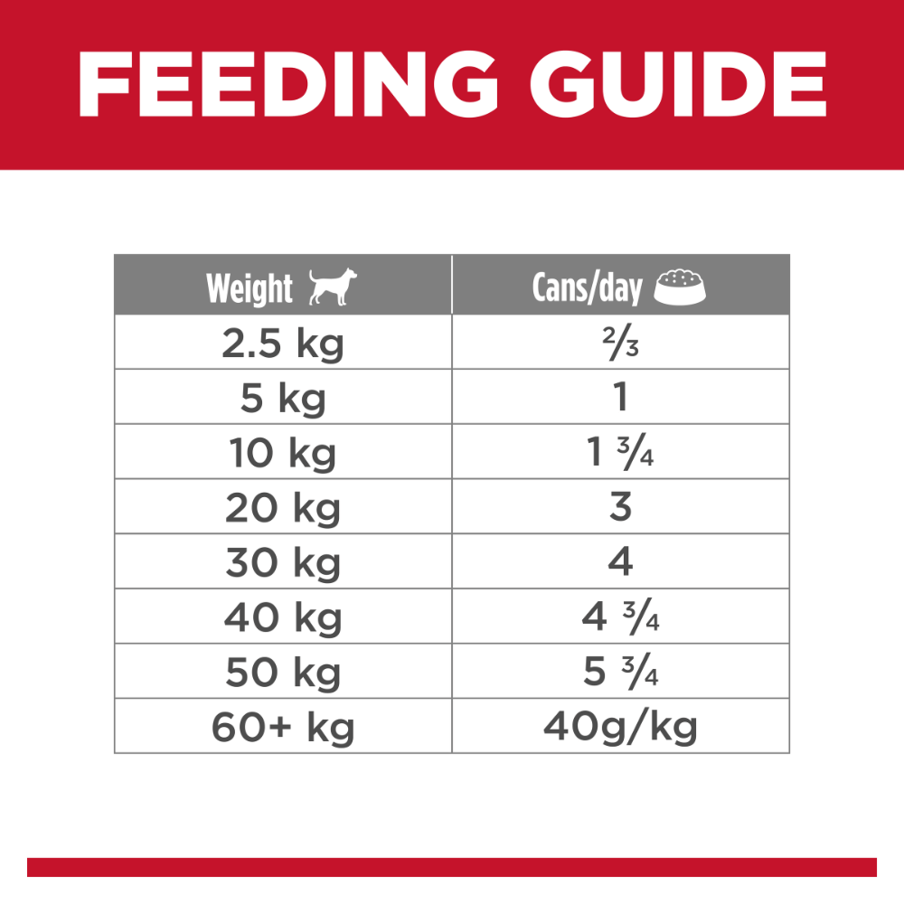 Perfect Digestion Chicken & Vegetable Adult Wet Dog Food