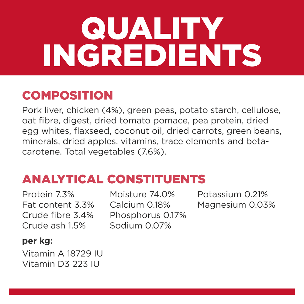 Perfect Weight Chicken Adult Wet Dog Food