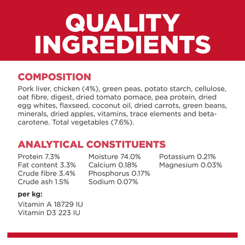 Perfect Weight Chicken Adult Wet Dog Food