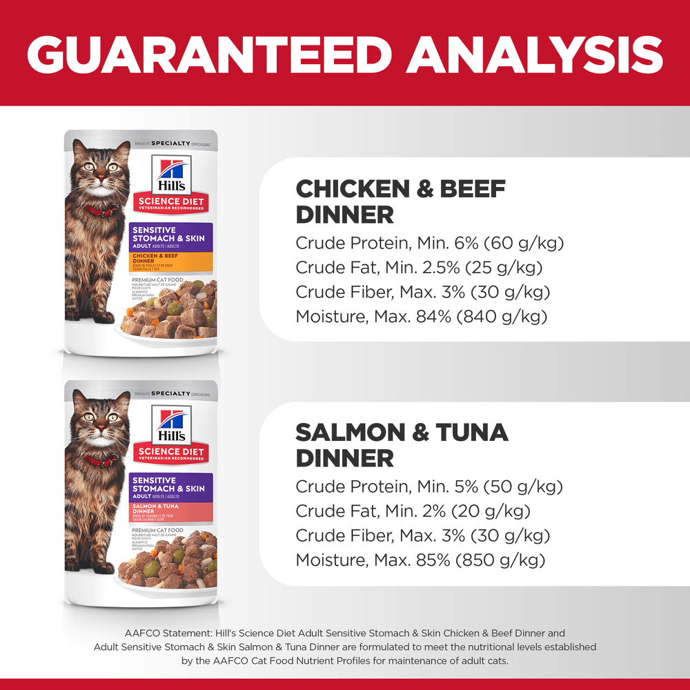 Adult Sensitive Skin And Stomach Variety Pack Cat Food Pouches