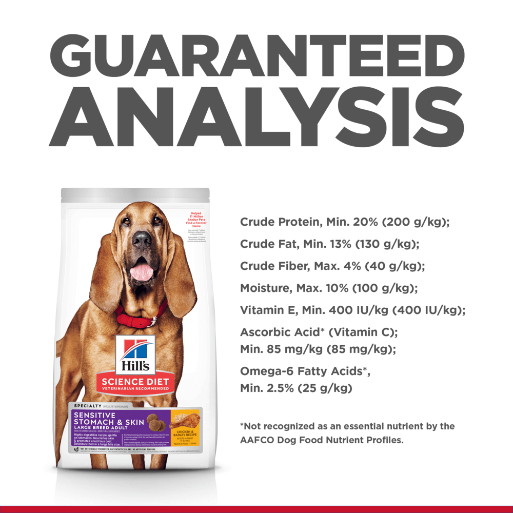 Sensitive Stomach & Skin Large Breed Adult Dry Dog Food