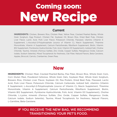 Sensitive Stomach & Skin Small Mini Adult Dry Dog Food