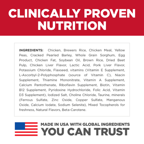 Sensitive Stomach & Skin Small Mini Adult Dry Dog Food