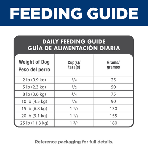 Lamb & Rice Small Mini Adult Dry Dog Food