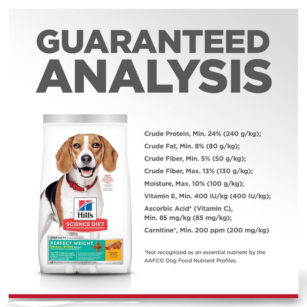 Perfect Weight Chicken Small Bites Adult Dry Dog Food