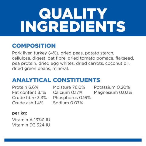 Perfect Weight Turkey Small Mini Adult Wet Dog Food