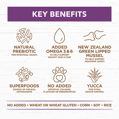 Turkey Grain Free Mature Dry Dog Food