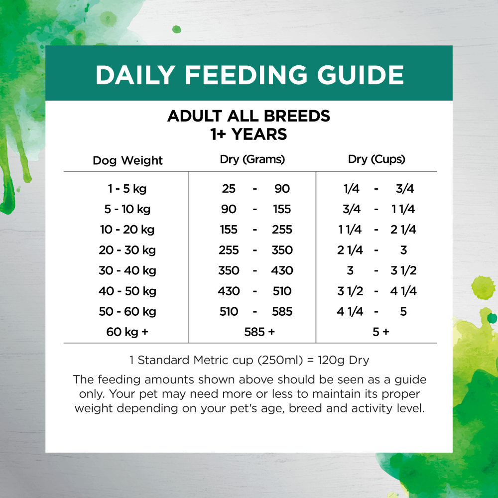 Raw Health Gut Health Chicken & Freeze Dried Lamb Adult Dry Dog Food