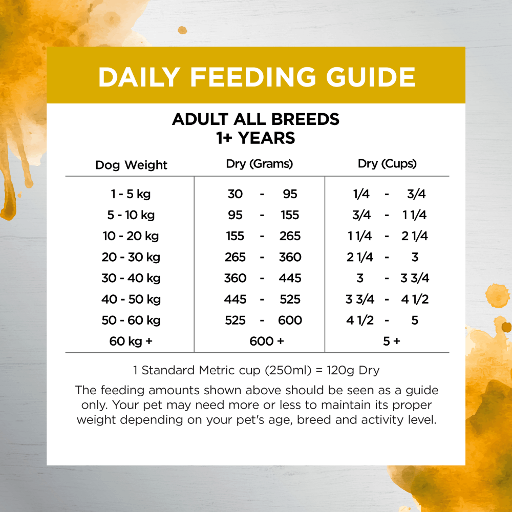 Raw Health & Vitality Kangaroo & Freeze Dried Lamb Adult Dry Dog Food