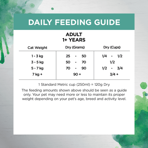 Raw Health Adult Indoor And Hairball Dry Cat Food