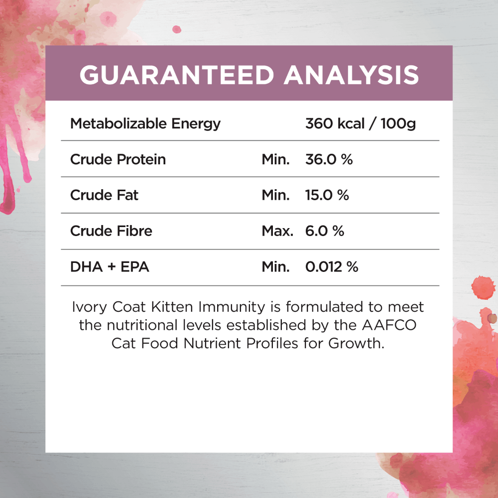 Raw Health Kitten Immunity Dry Food