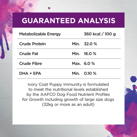 Raw Health Puppy Immunity Dry Dog Food