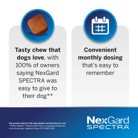 Chews for Very Small Dogs 1.35-3.5kg