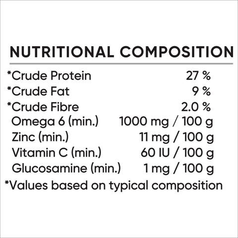 Adult Healthy Weight Dry Dog Food Chicken Vegetables And Rice