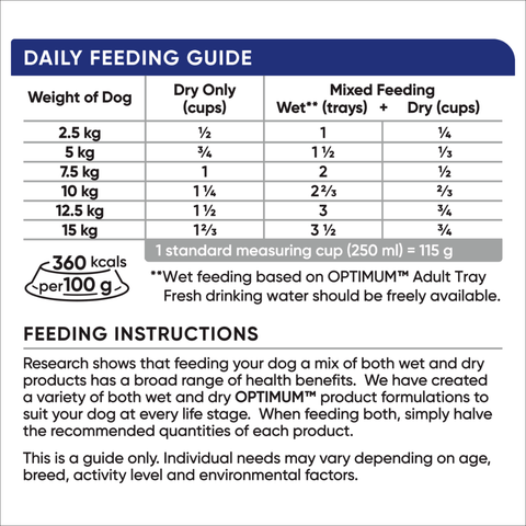 Adult Small Breed Dry Dog Food Chicken Vegetables And Rice