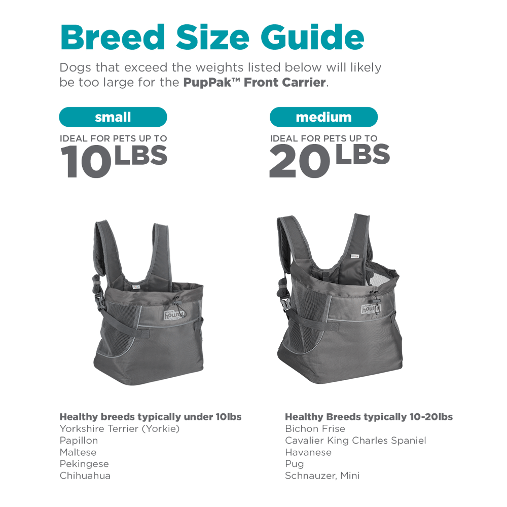 Poochpouch Dog Front Carrier