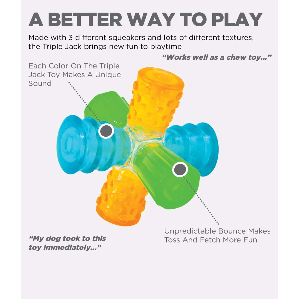 Triple Jack Interactive Multi Squeak Dog Toy