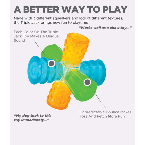 Triple Jack Interactive Multi Squeak Dog Toy