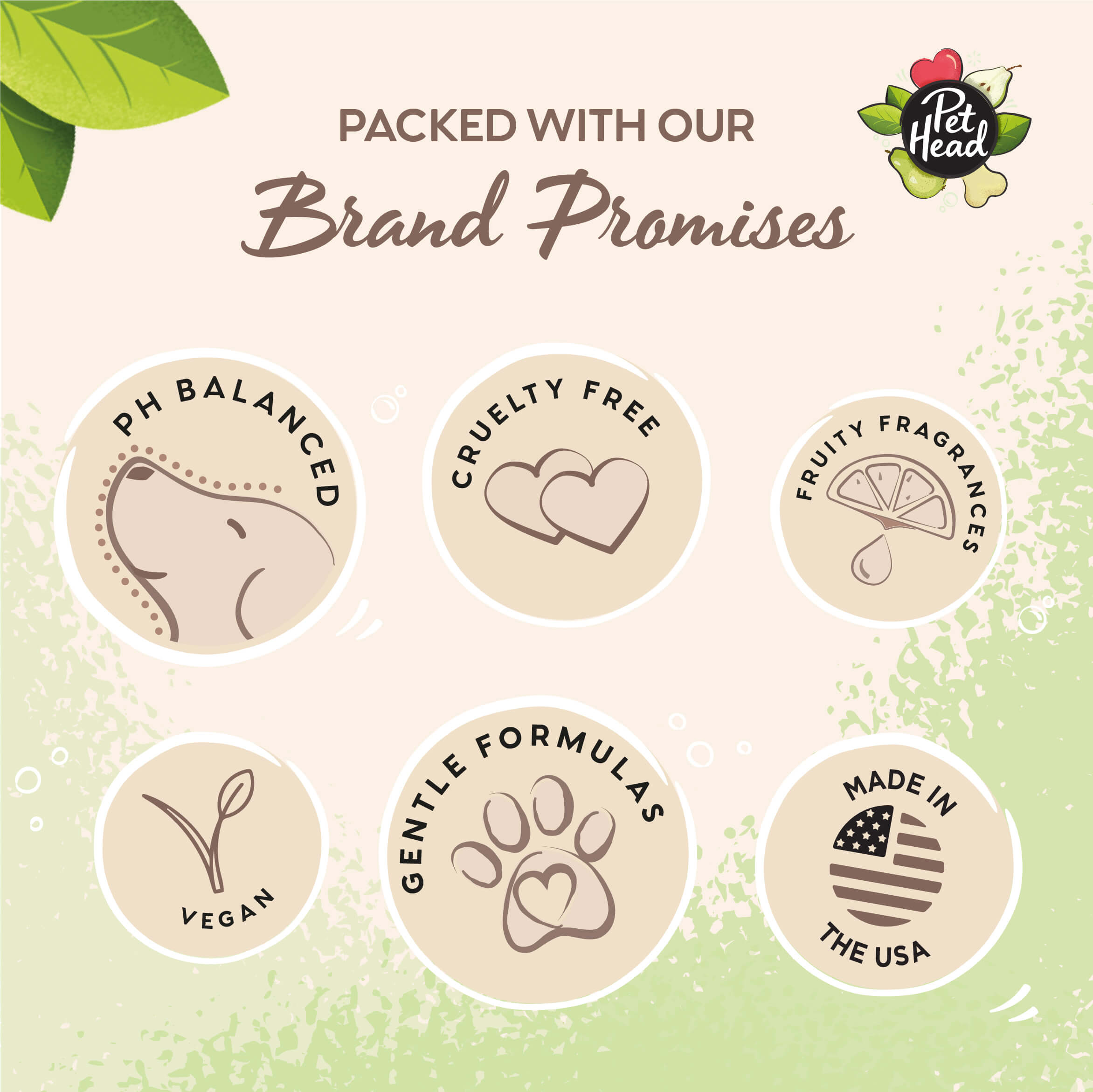 Mucky Pup Pear Puppy Shampoo