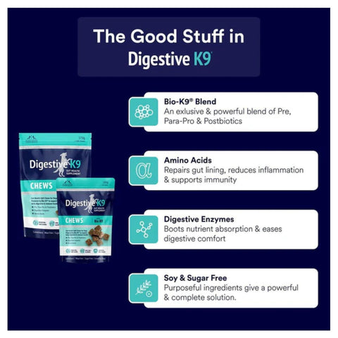 Poseidon Digestive K9 Chews