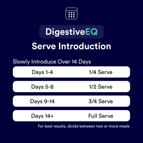 Digestive EQ Horse Gut Supplement Powder