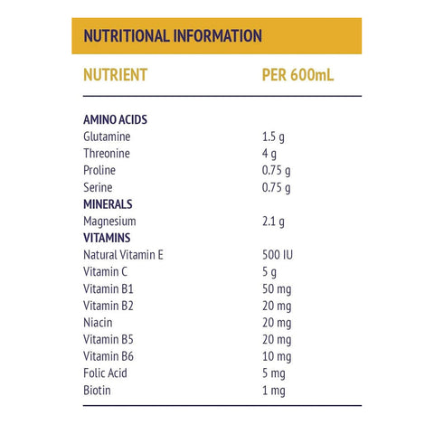 Poseidon Stress Paste 60mL