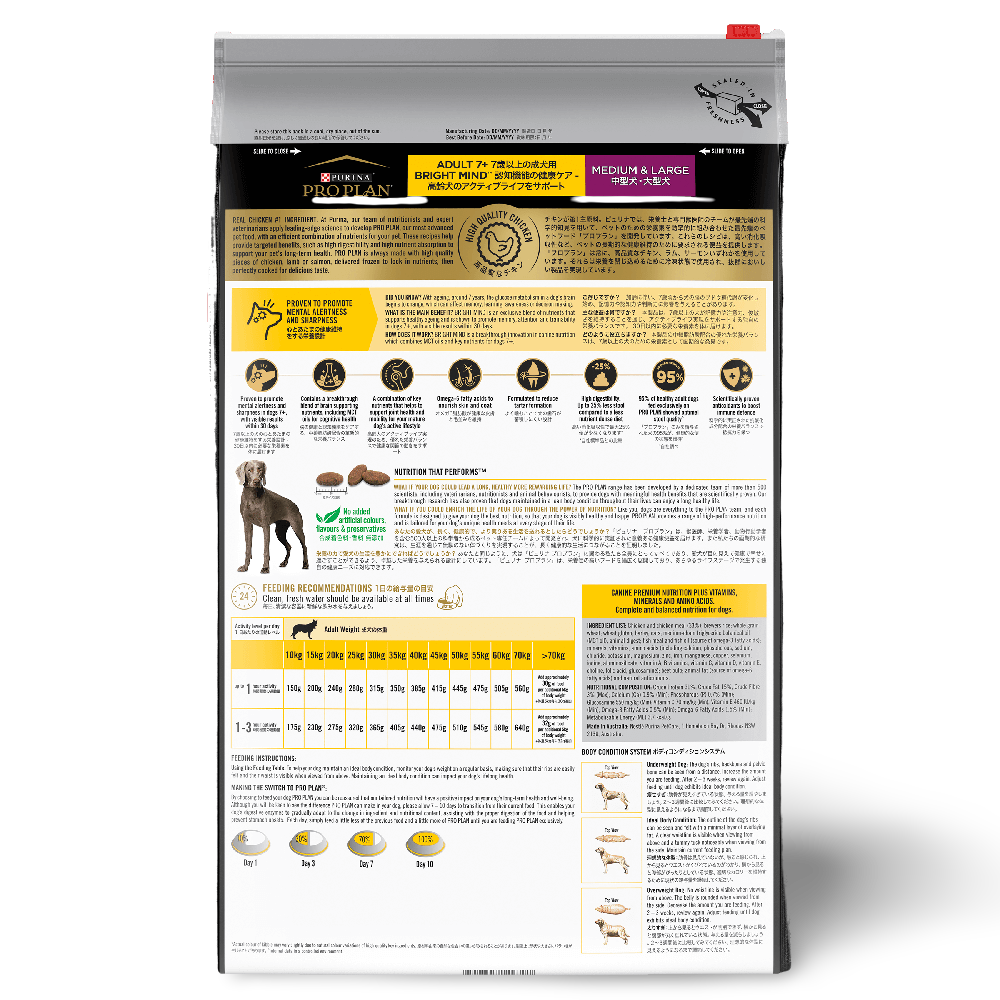 Chicken Adult Dry Dog Food