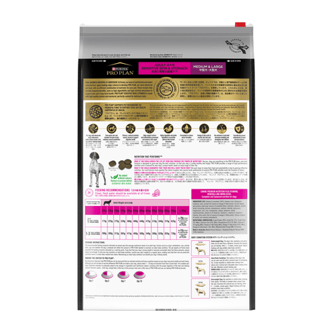 Sensitive Skin & Stomach Medium Large Breed Adult Dry Dog Food