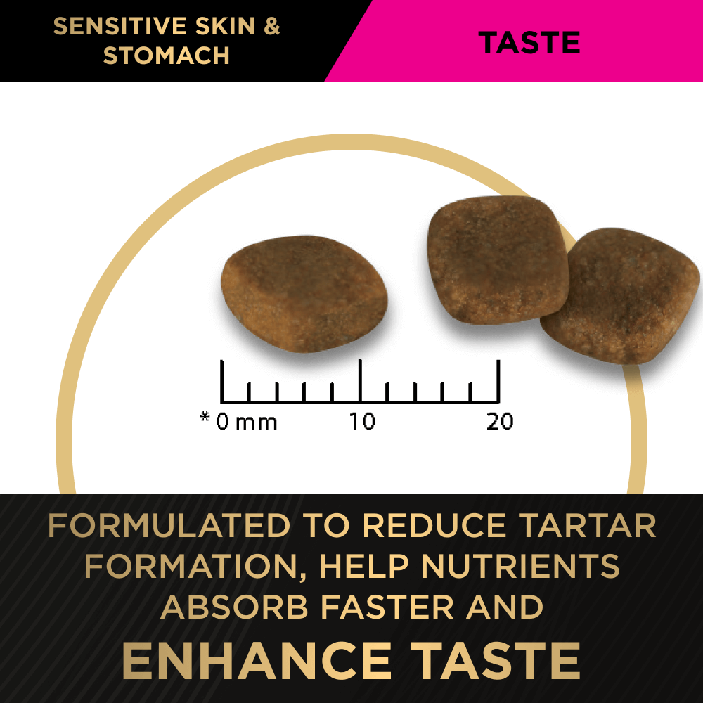 Sensitive Skin & Stomach Small Toy Breed Adult Dry Dog Food