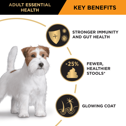 Essential Health Small & Toy Breed Adult Dry Dog Food