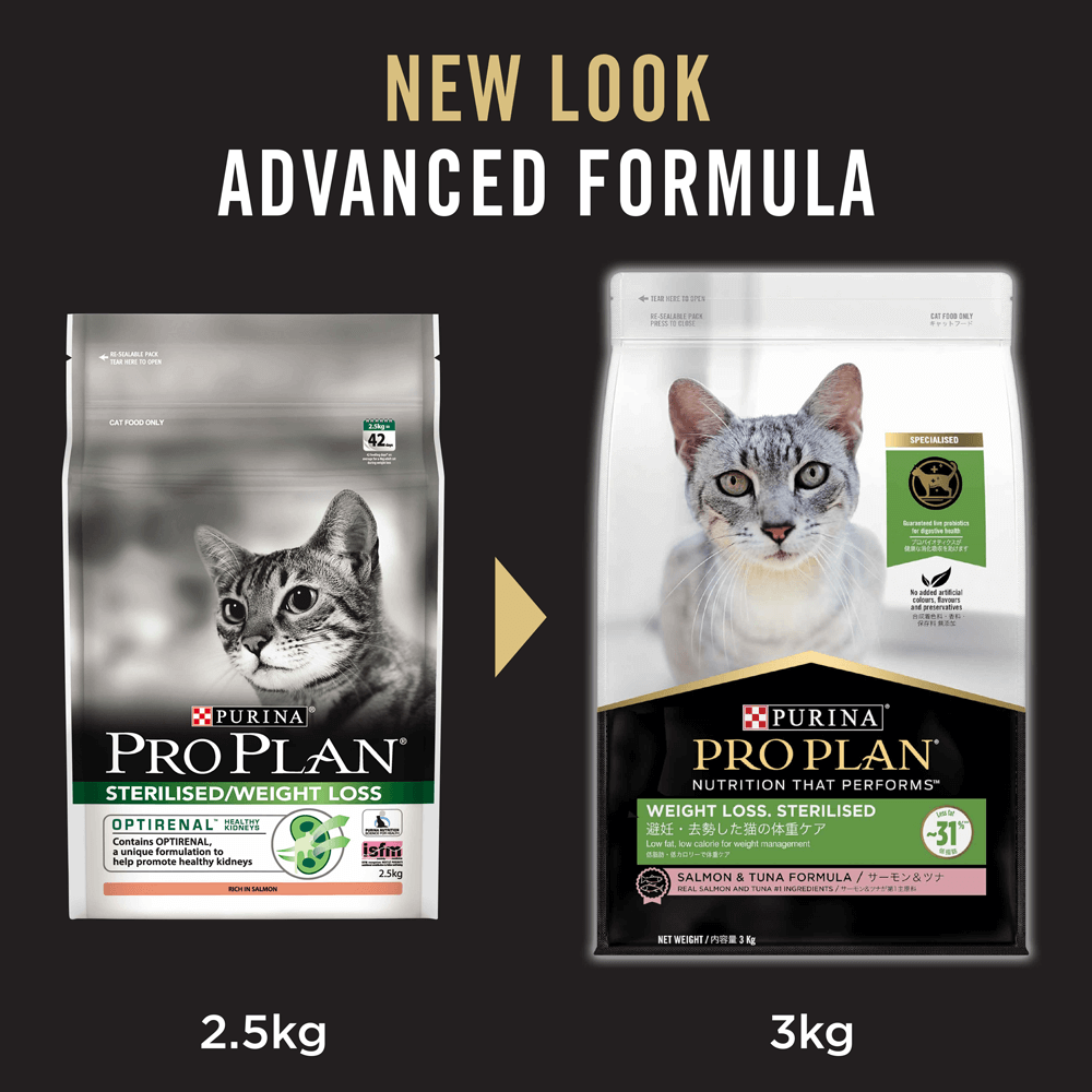 Adult Weight Loss Sterilised Dry Cat Food