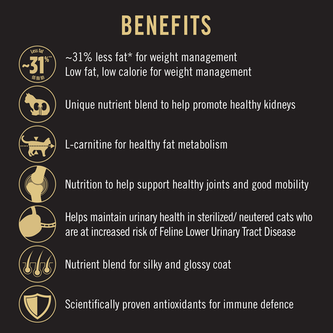 Adult Weight Loss Sterilised Dry Cat Food