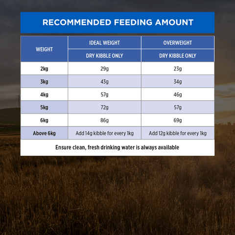 Live Clear Adult Indoor Dry Cat Food