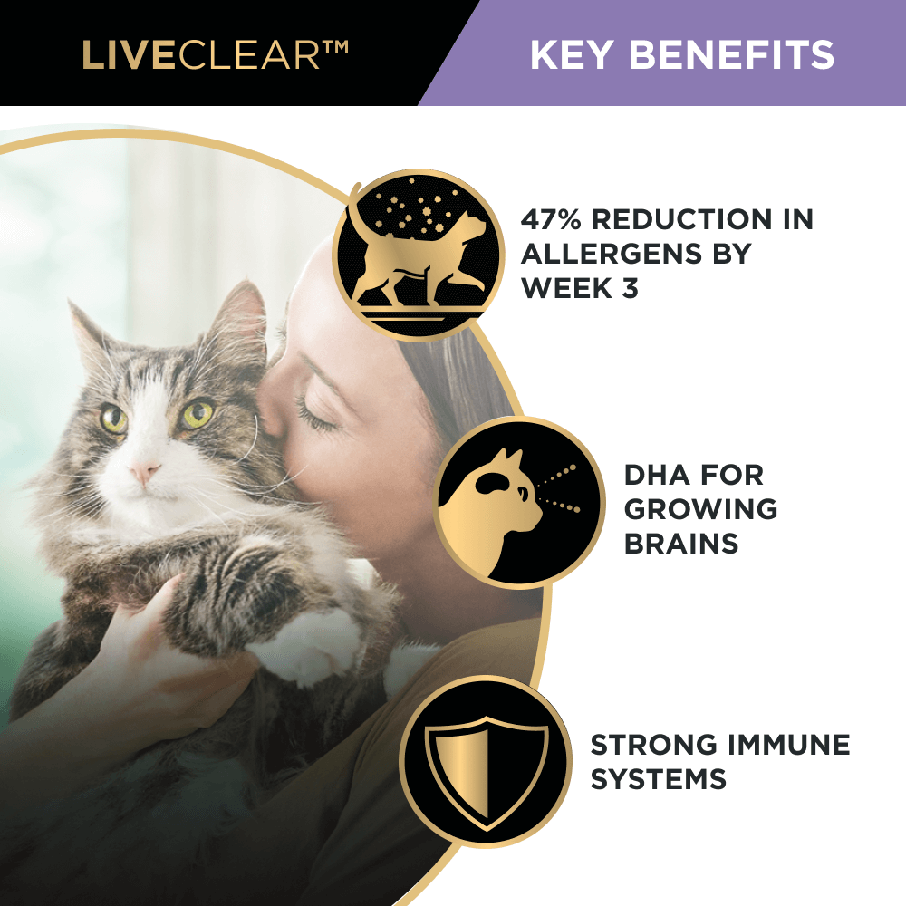 Live Clear Kitten Dry Cat Food