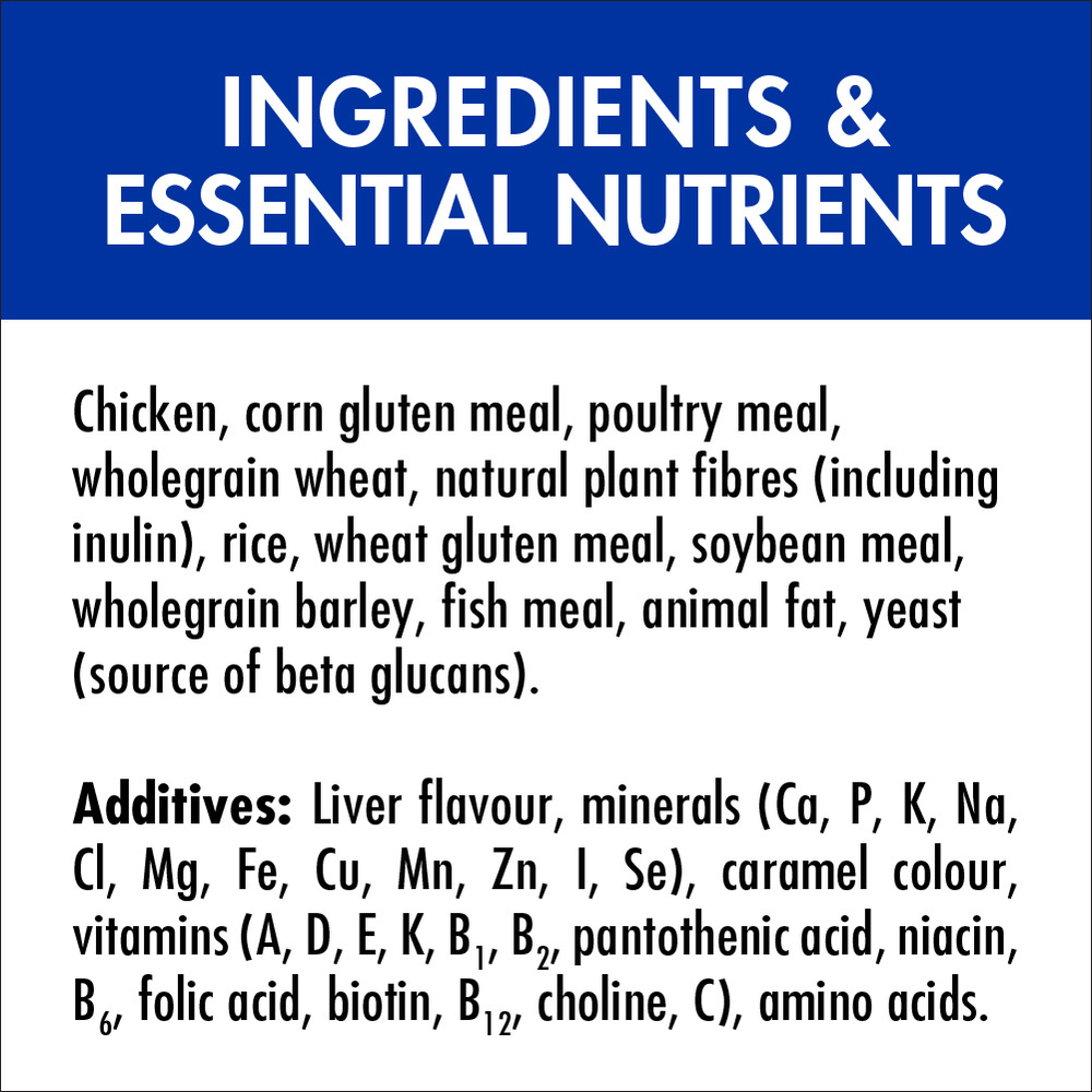 Adult Healthy Weight Chicken Dry Cat Food