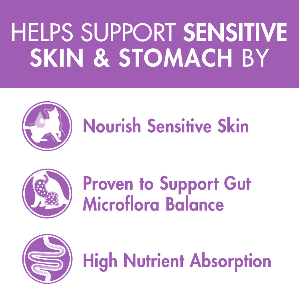 Adult Sensitive Salmon And Tuna Dry Cat Food