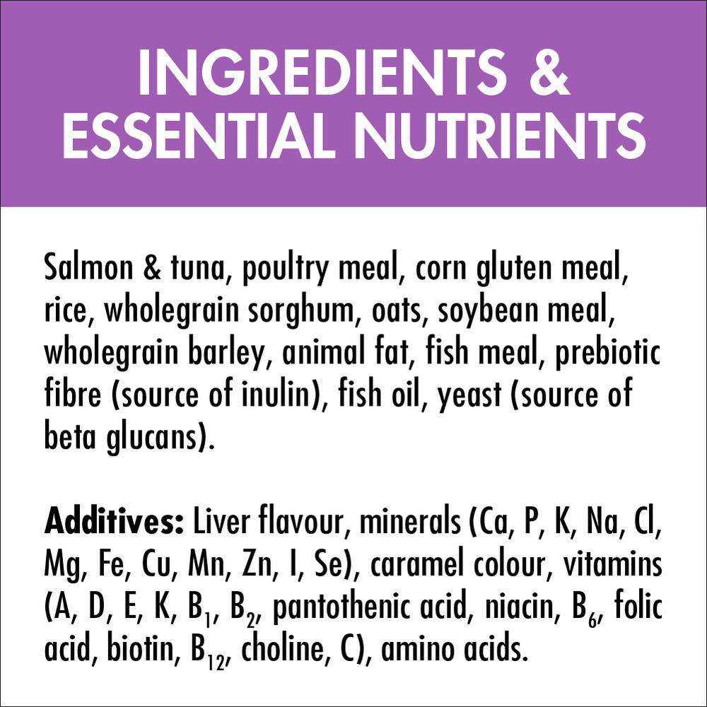 Adult Sensitive Salmon And Tuna Dry Cat Food