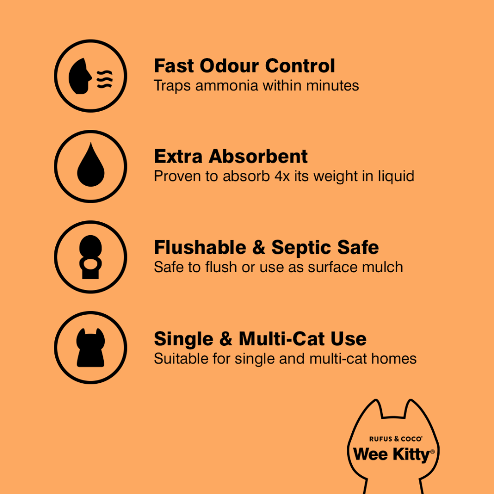 Wee Kitty Clumping Corn Litter