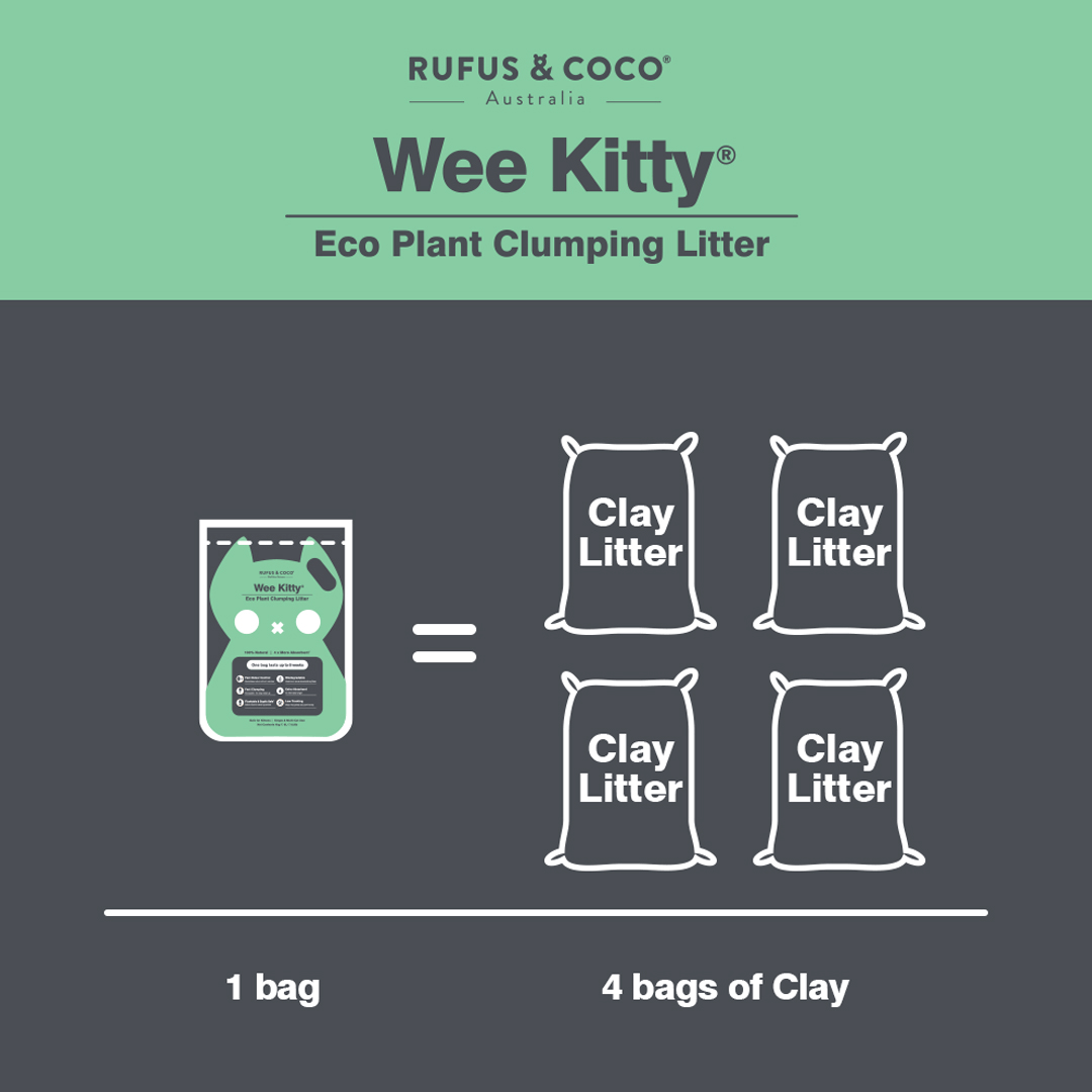 Wee Kitty Eco Plant Clumping Litter