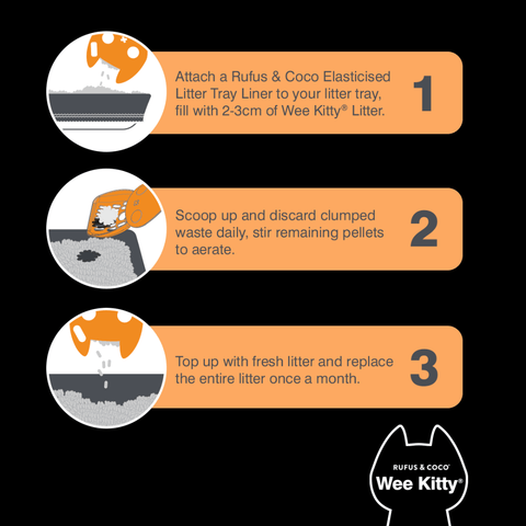 Wee Kitty Eco Plant Clumping Litter